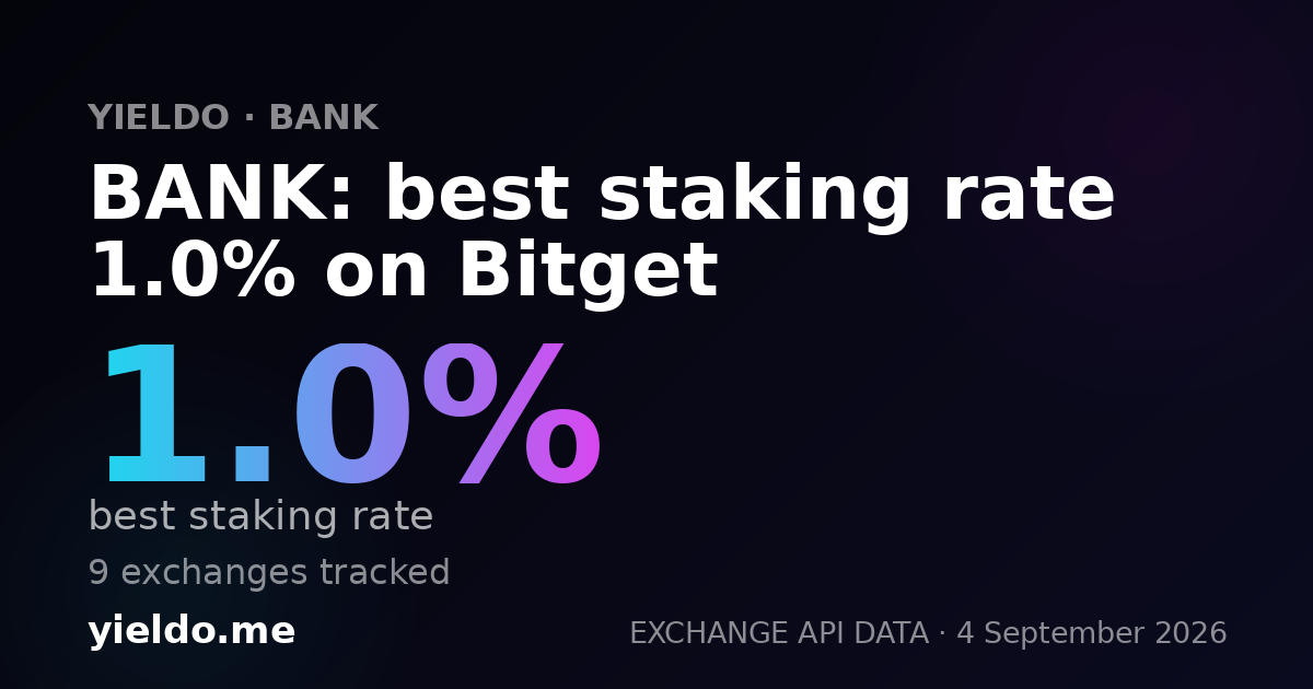 BANK: best staking rate 1.0% on Bitget