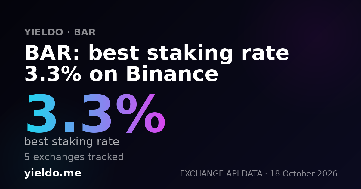 BAR: best staking rate 3.2% on Binance
