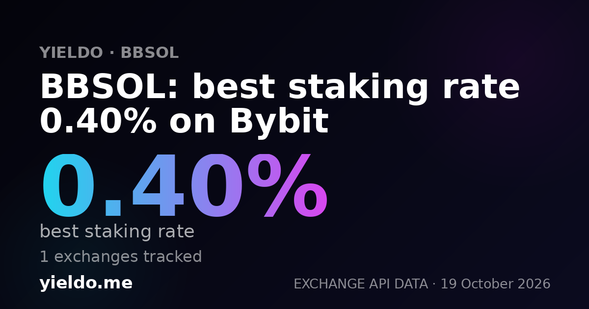 BBSOL: best staking rate 0.40% on Bybit
