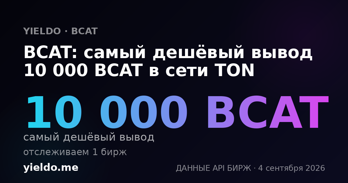 BCAT: самый дешёвый вывод 10 000 BCAT в сети TON