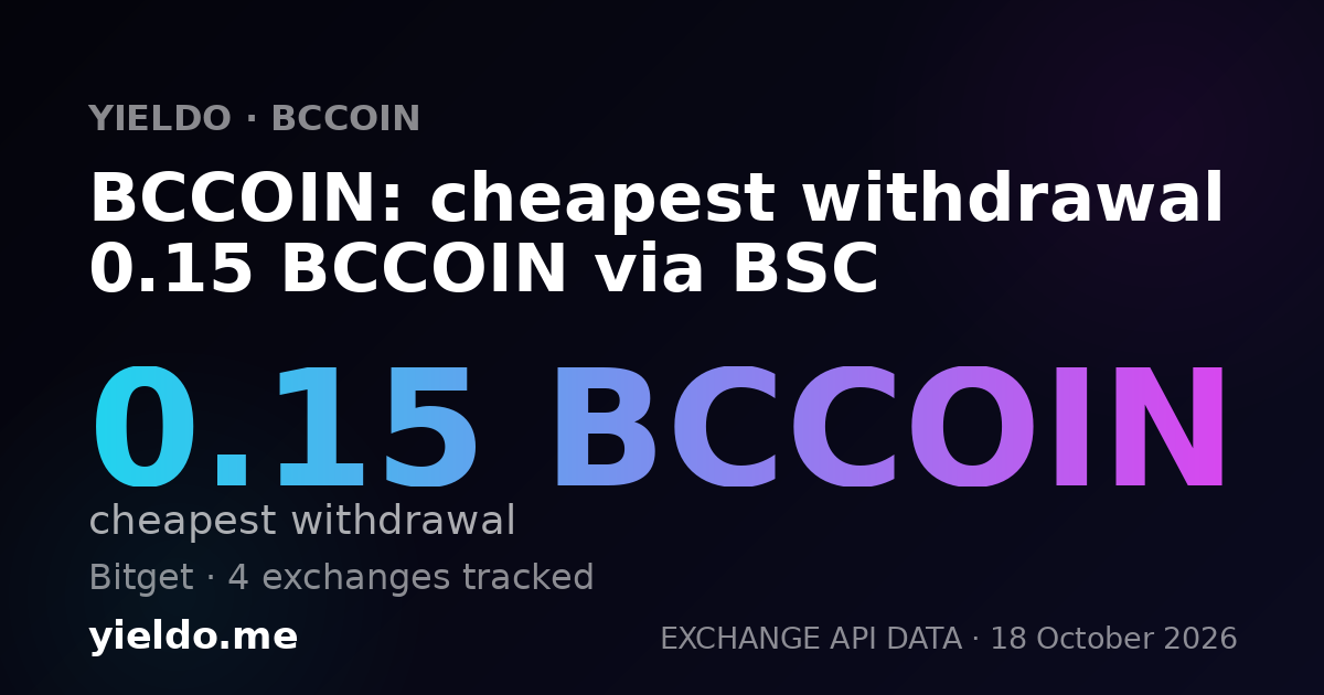 BCCOIN: cheapest withdrawal 0.15 BCCOIN via BSC