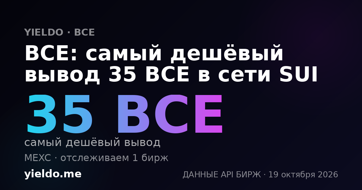 BCE: самый дешёвый вывод 35 BCE в сети SUI
