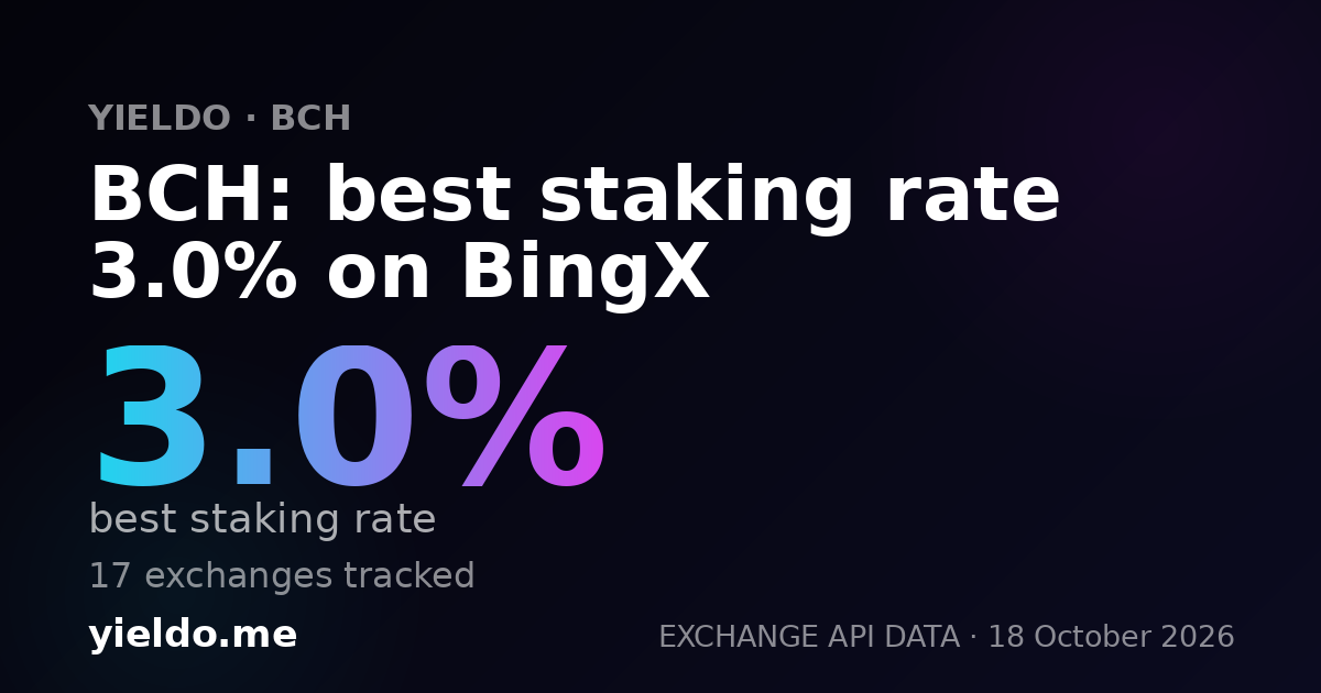 BCH: best staking rate 3.0% on BingX