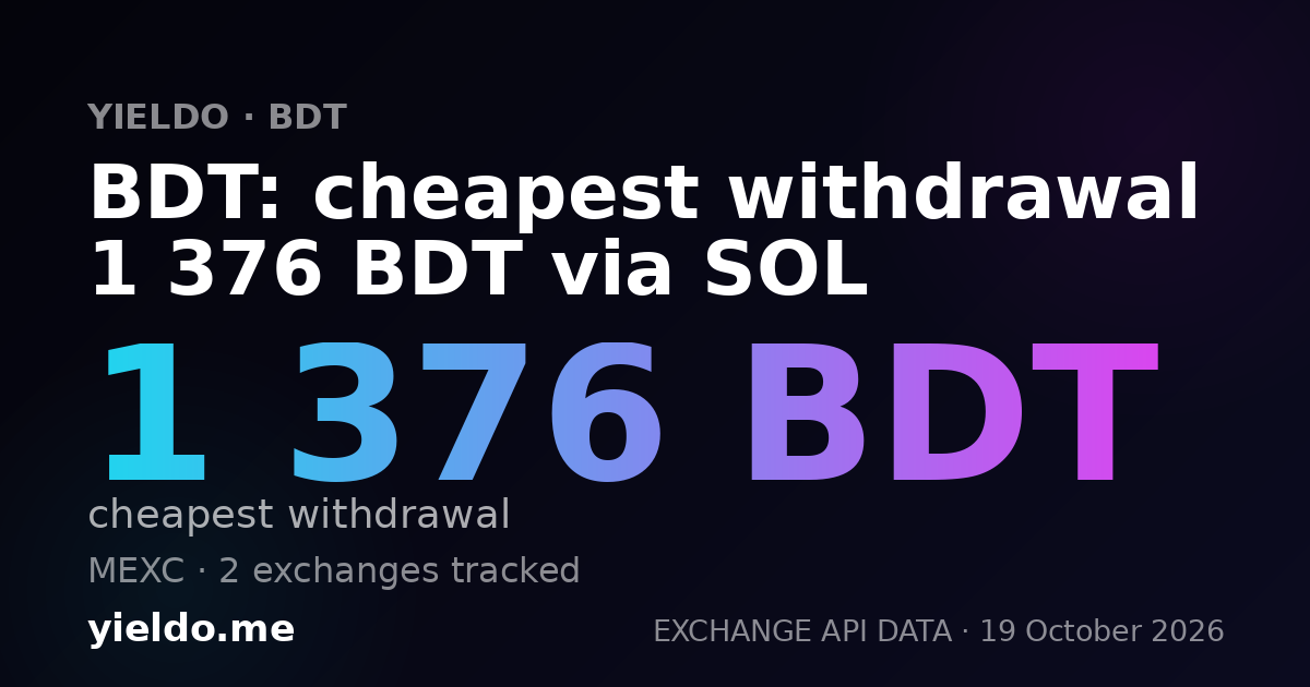 BDT: cheapest withdrawal 1 376 BDT via SOL