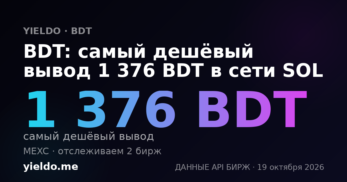 BDT: самый дешёвый вывод 1 376 BDT в сети SOL