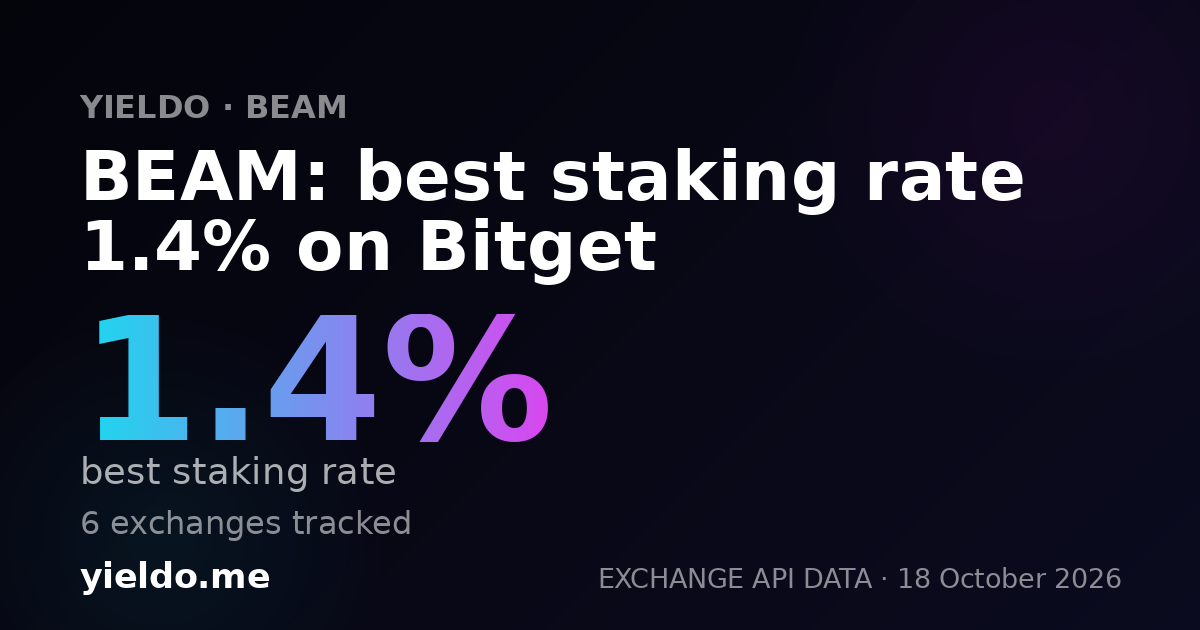 BEAM: best staking rate 1.4% on Bitget