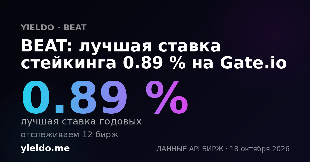 BEAT: лучшая ставка стейкинга 0.89 % на Gate.io