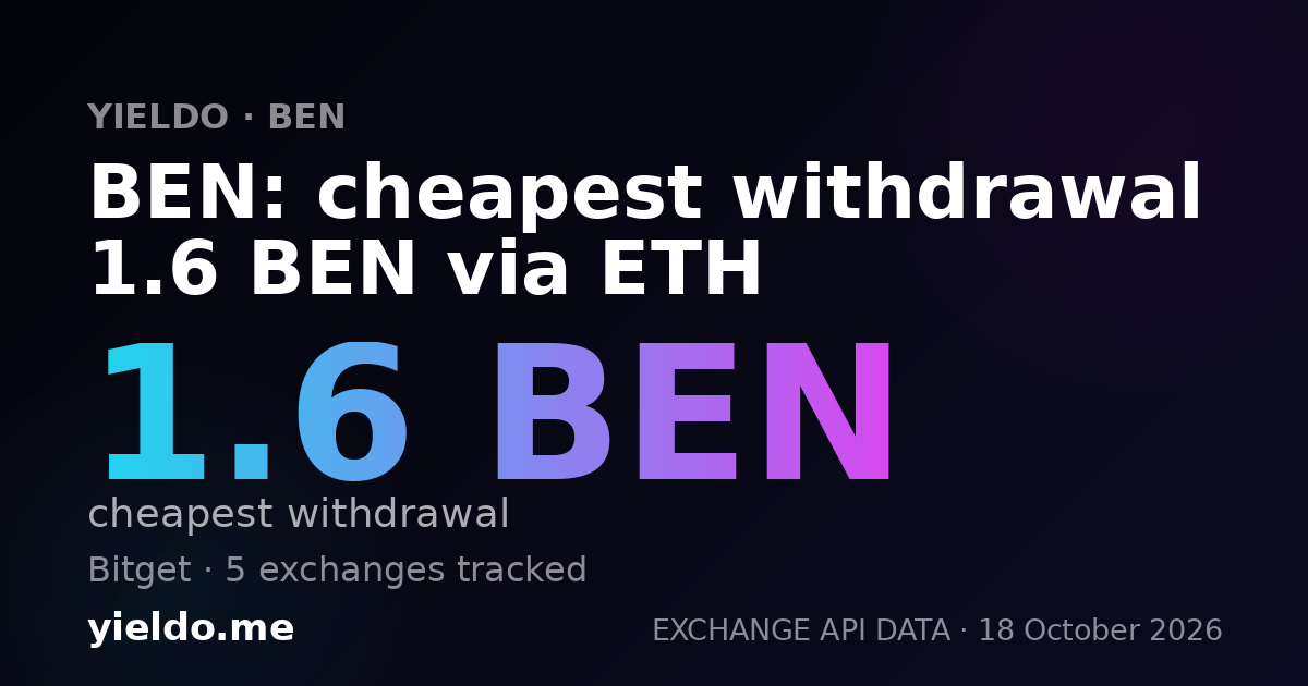 BEN: cheapest withdrawal 1.6 BEN via ETH