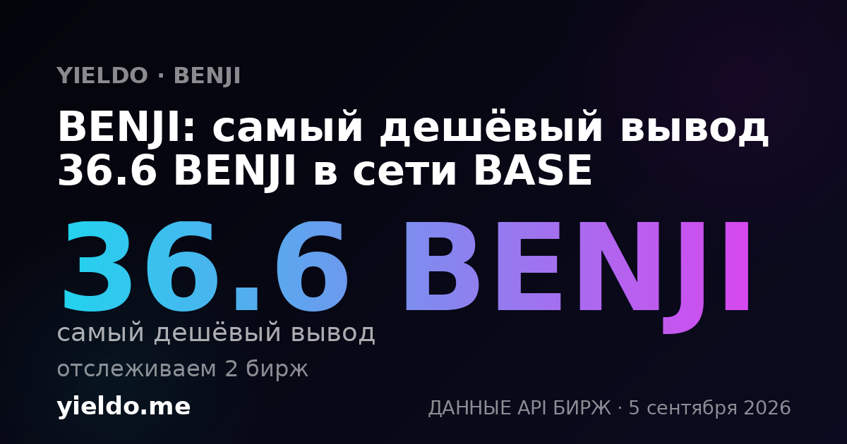 BENJI: самый дешёвый вывод 36.6 BENJI в сети BASE