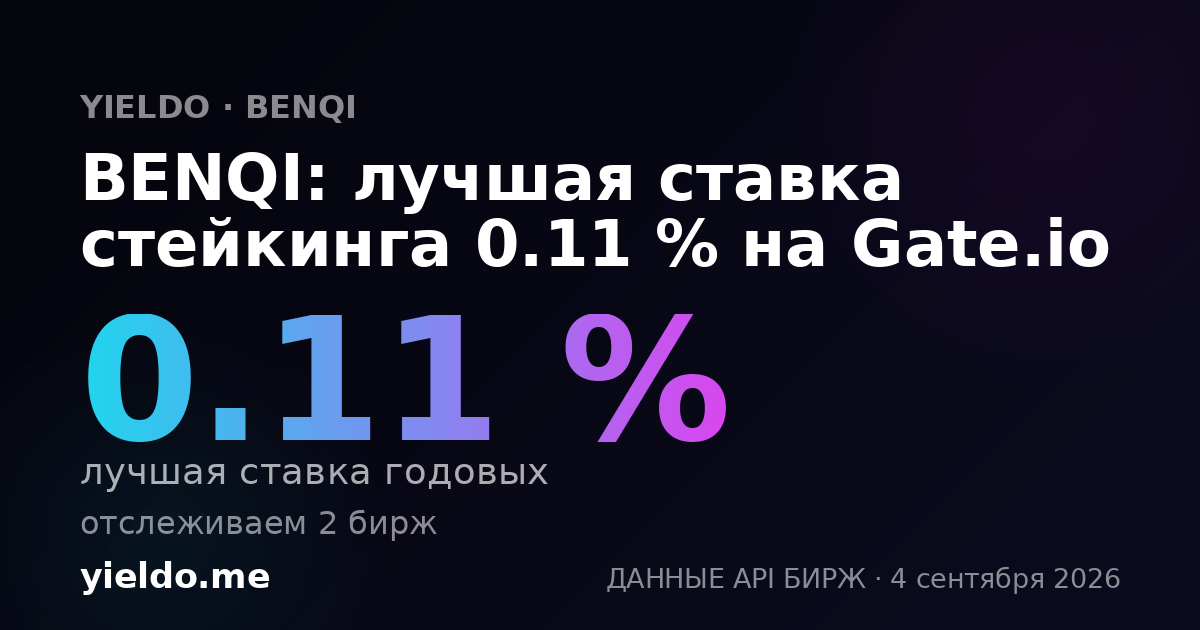 BENQI: лучшая ставка стейкинга 0.11 % на Gate.io