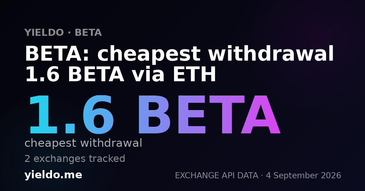 BETA: cheapest withdrawal 1.6 BETA via ETH