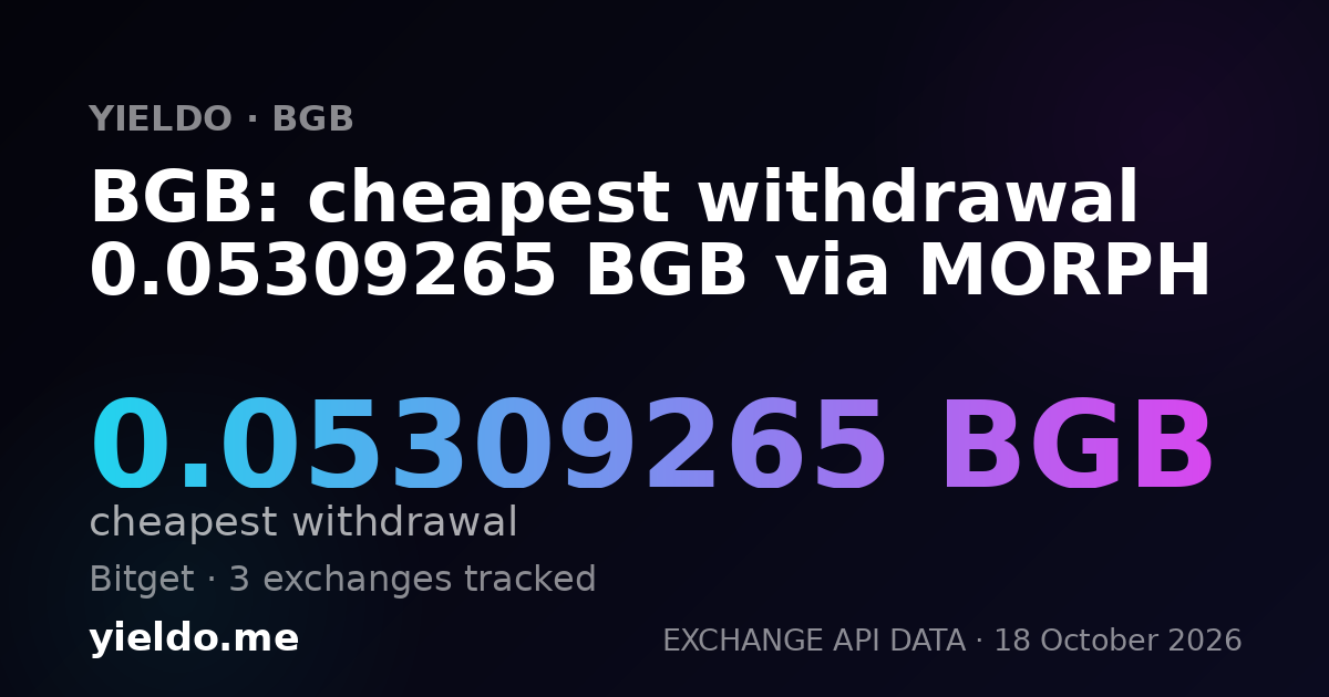 BGB: cheapest withdrawal 0.05302509 BGB via MORPH