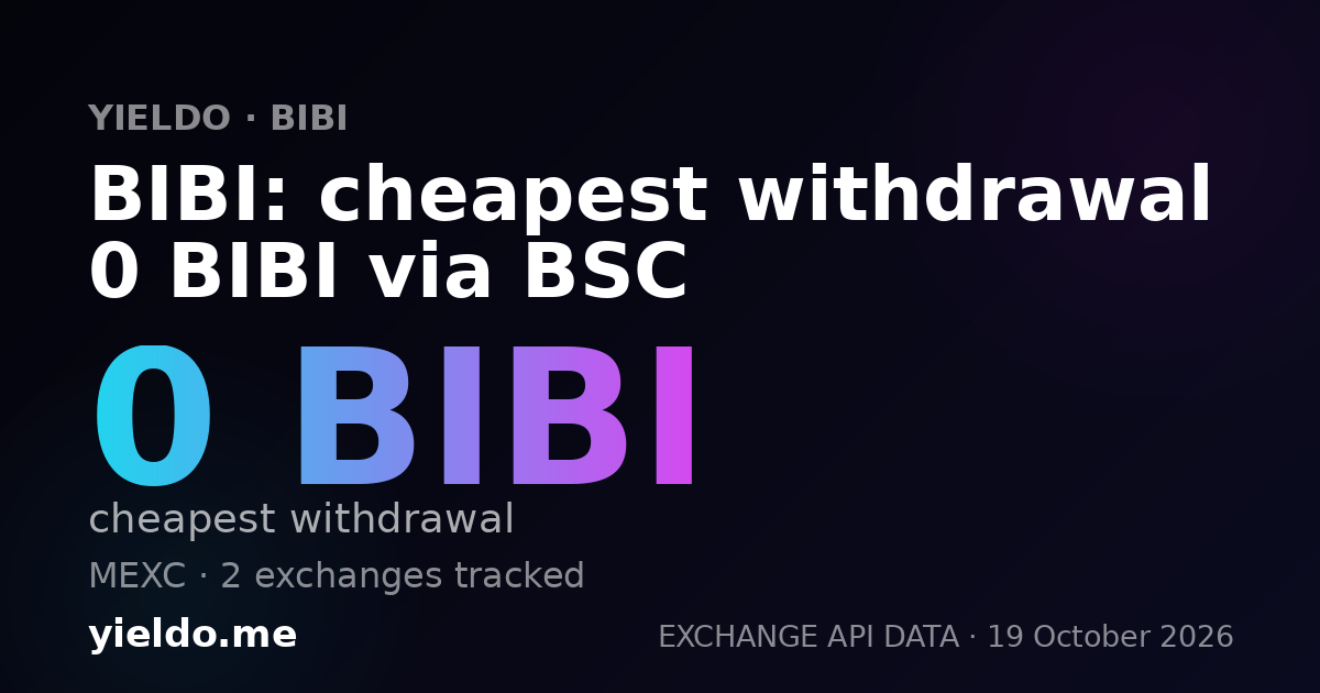 BIBI: cheapest withdrawal 0 BIBI via BSC