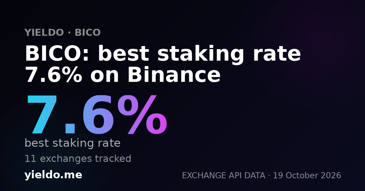 BICO: best staking rate 7.6% on Binance