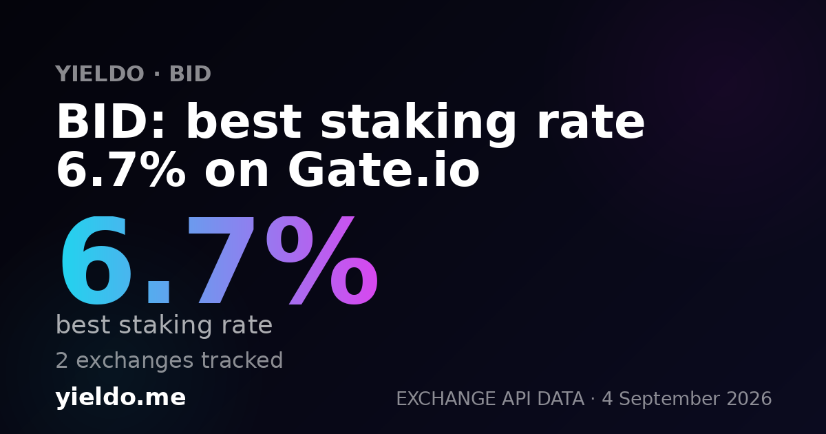 BID: best staking rate 6.7% on Gate.io