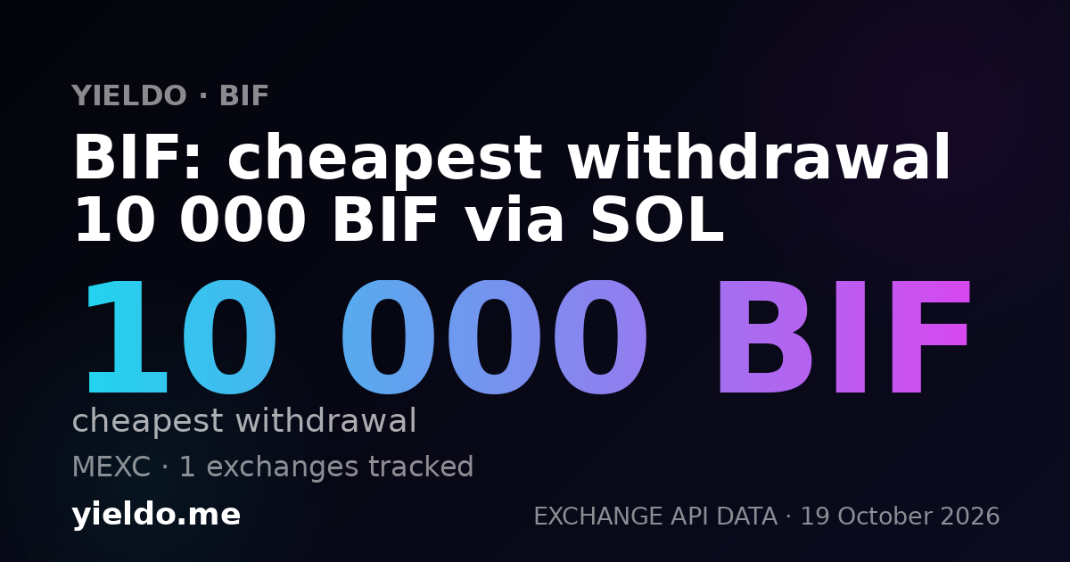 BIF: cheapest withdrawal 10 000 BIF via SOL