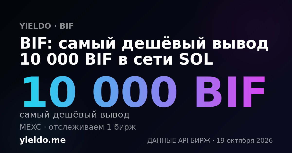 BIF: самый дешёвый вывод 10 000 BIF в сети SOL