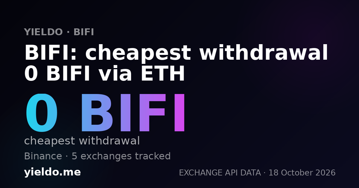 BIFI: cheapest withdrawal 0 BIFI via ETH