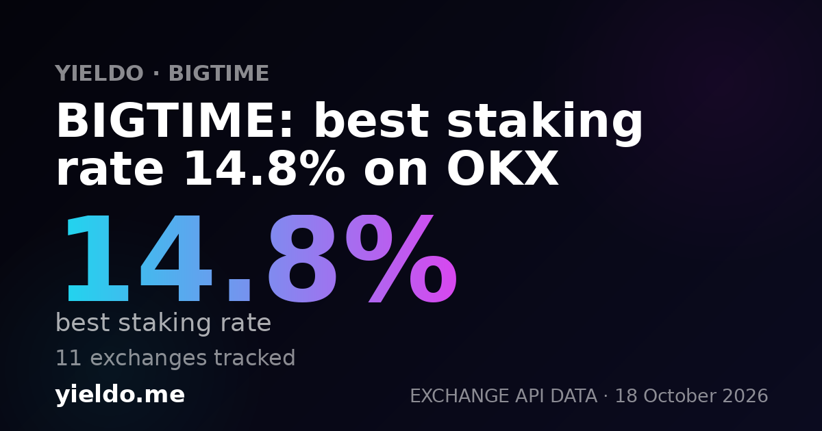 BIGTIME: best staking rate 14.8% on OKX
