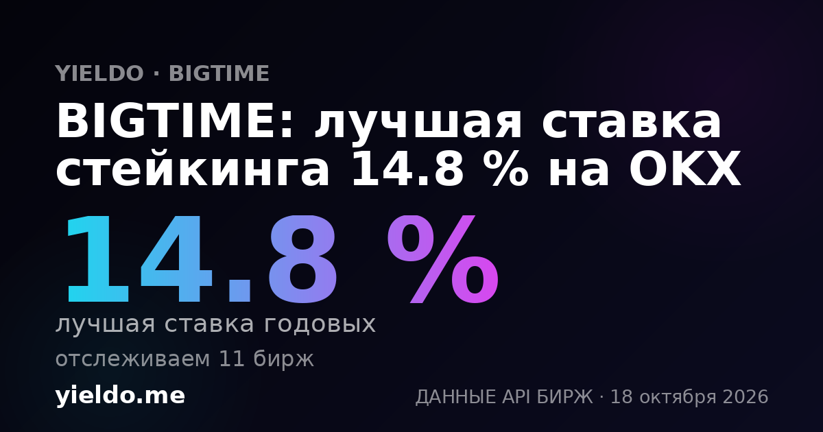 BIGTIME: лучшая ставка стейкинга 14.4 % на OKX