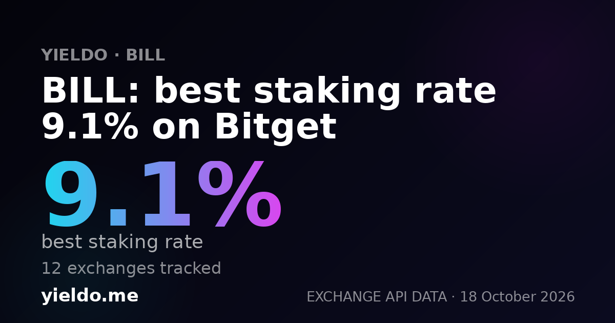 BILL: best staking rate 9.1% on Bitget
