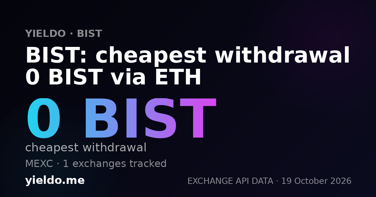BIST: cheapest withdrawal 0 BIST via ETH