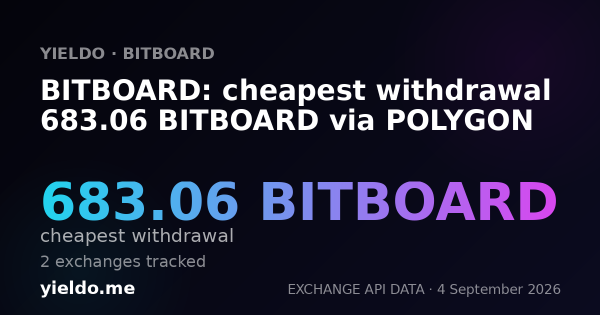 BITBOARD: cheapest withdrawal 683.06 BITBOARD via POLYGON