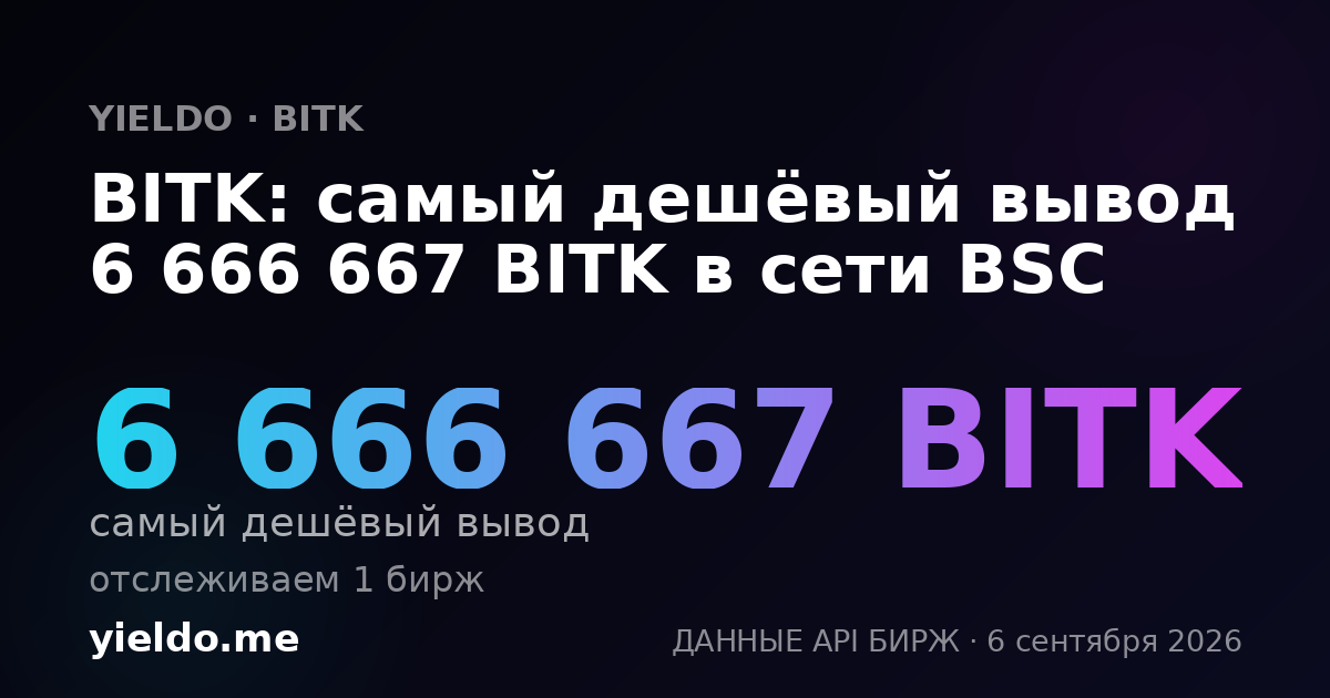 BITK: самый дешёвый вывод 6 666 667 BITK в сети BSC
