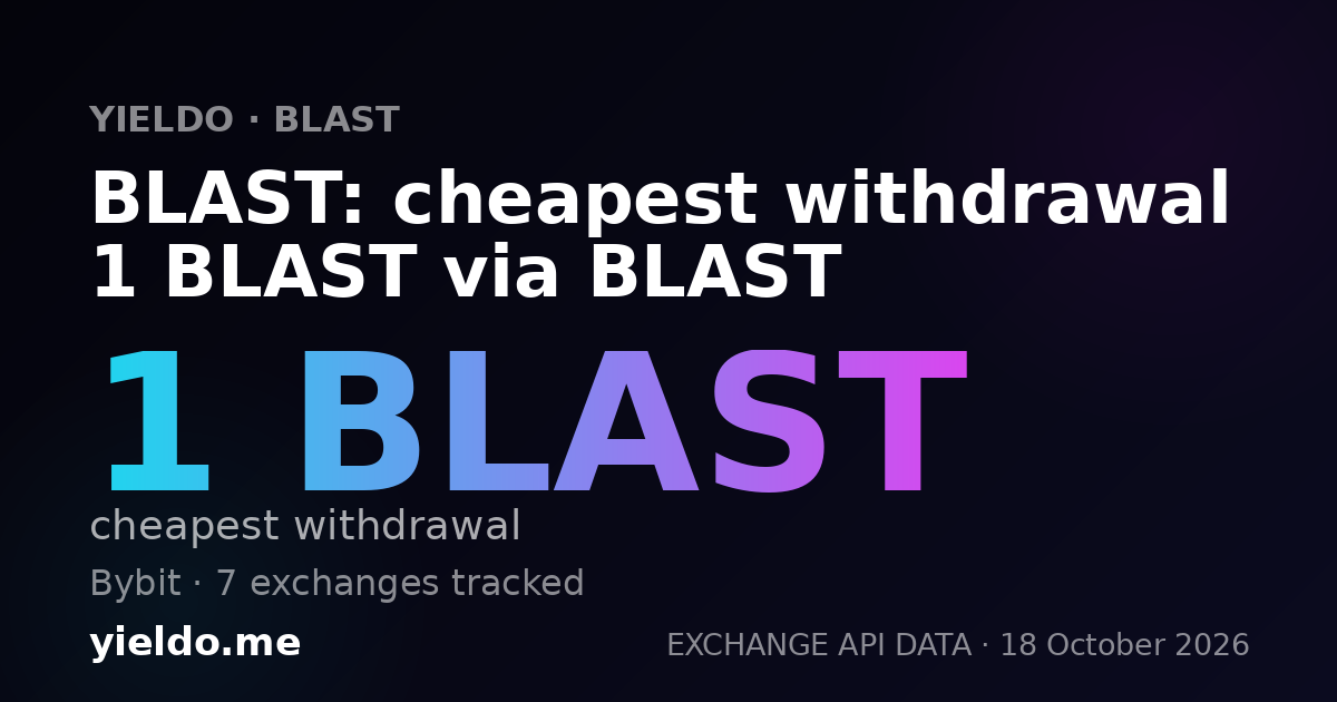 BLAST: cheapest withdrawal 1 BLAST via BLAST