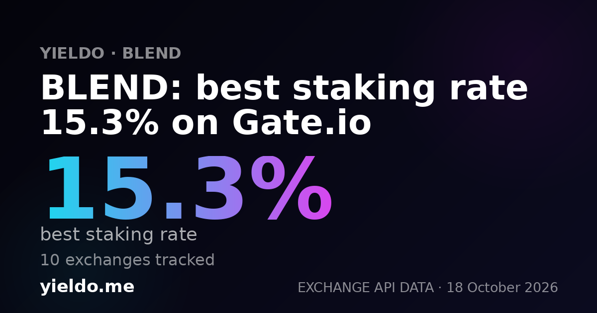 BLEND: best staking rate 14.2% on Gate.io
