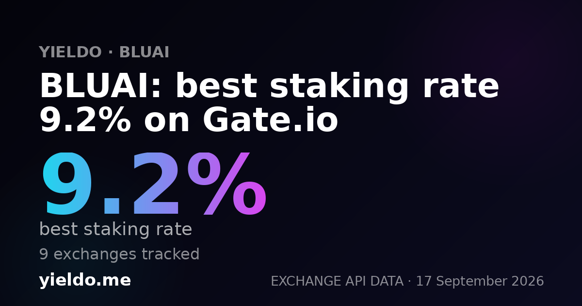 BLUAI: best staking rate 9.2% on Gate.io