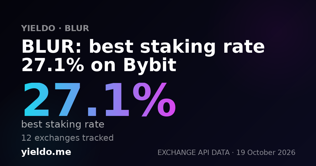 BLUR: best staking rate 27.3% on Bybit