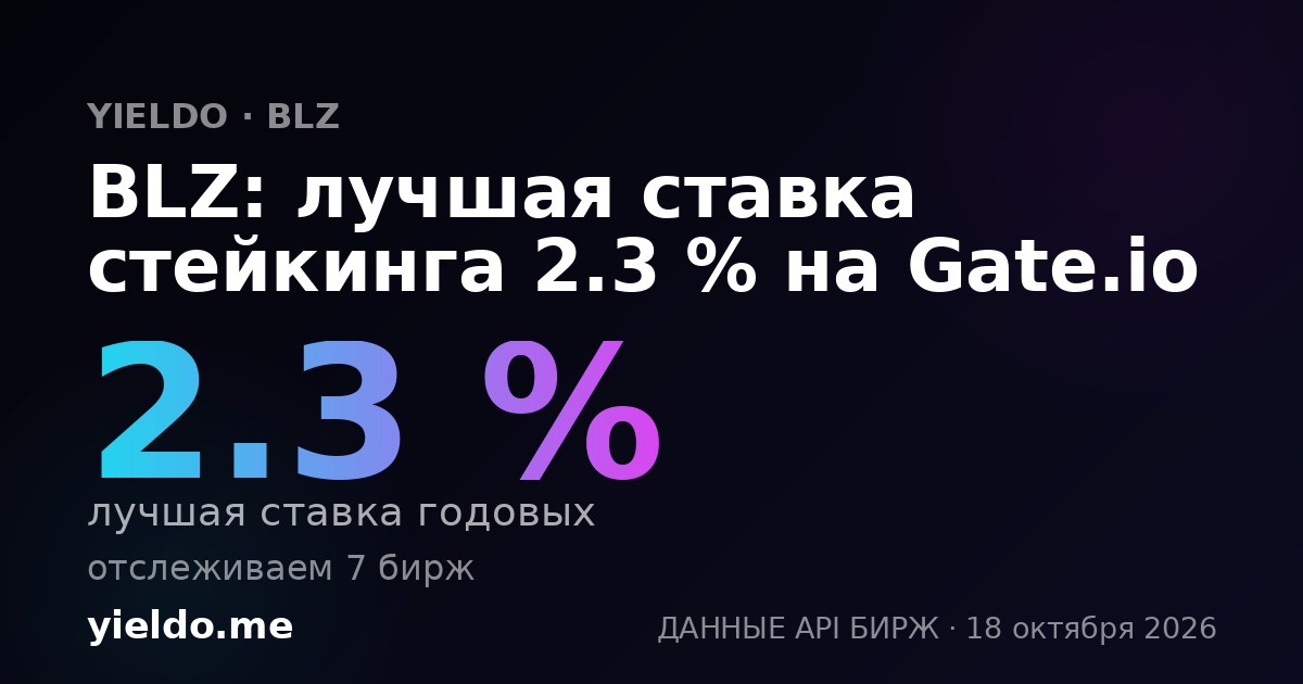 BLZ: лучшая ставка стейкинга 2.3 % на Gate.io