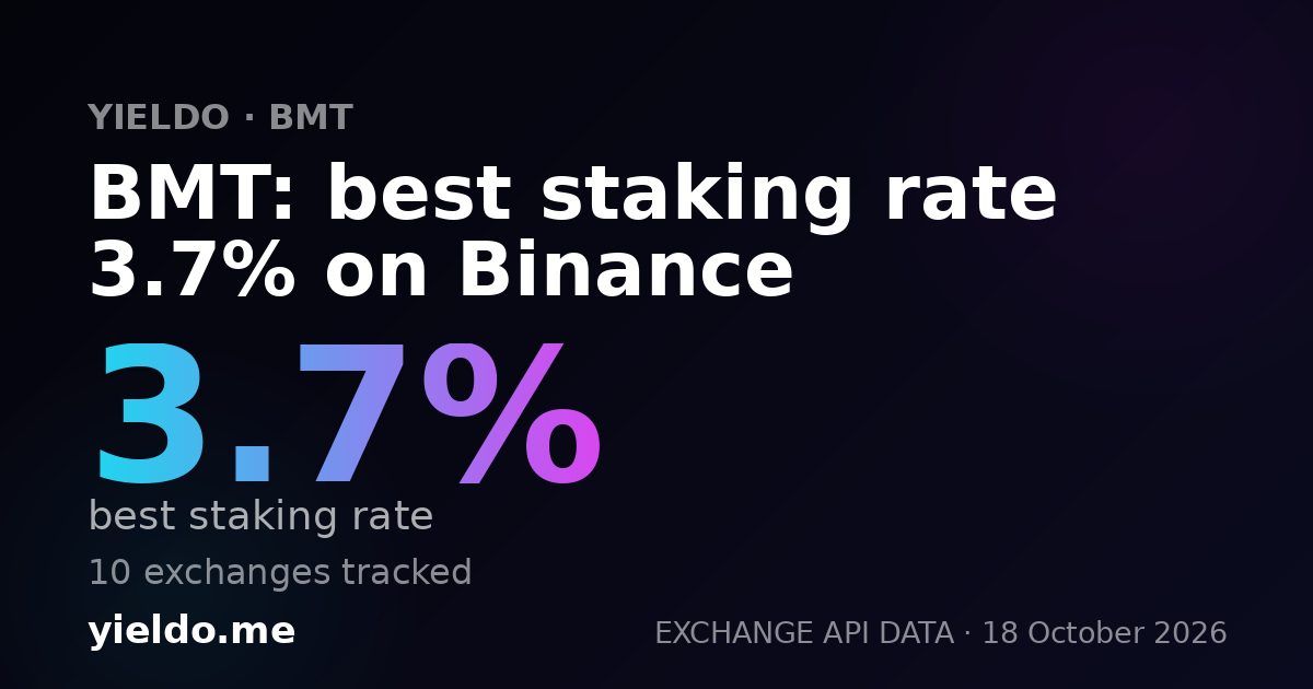 BMT: best staking rate 3.7% on Binance