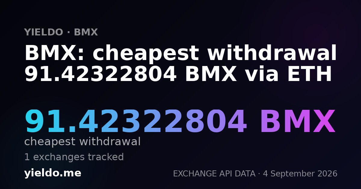 BMX: cheapest withdrawal 91.89418499 BMX via ETH