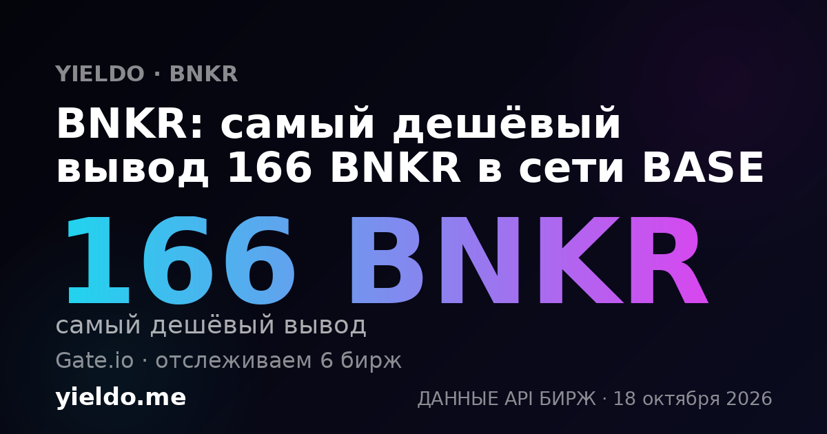 BNKR: самый дешёвый вывод 166 BNKR в сети BASE