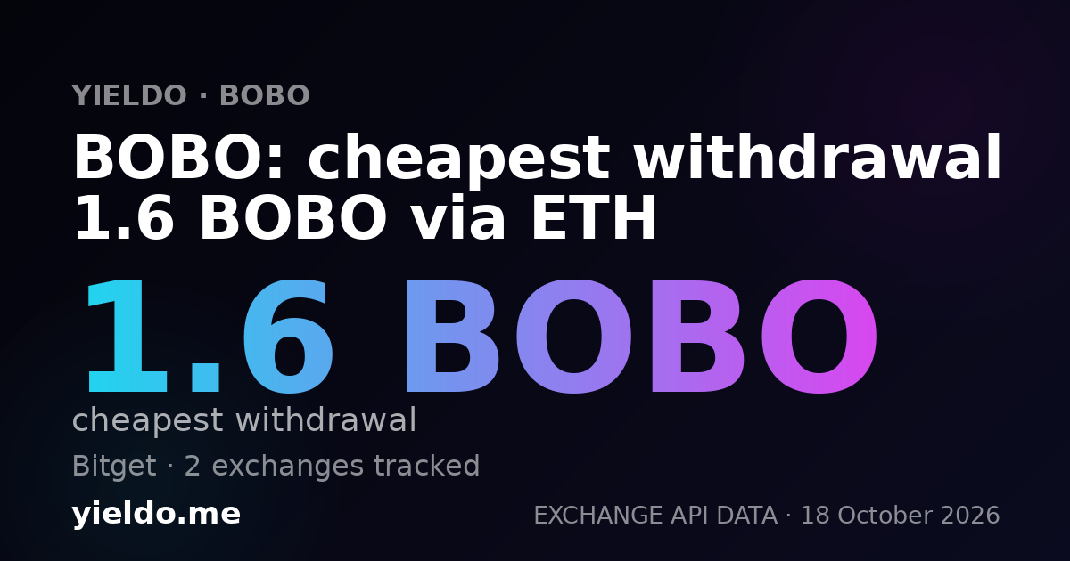 BOBO: cheapest withdrawal 1.6 BOBO via ETH