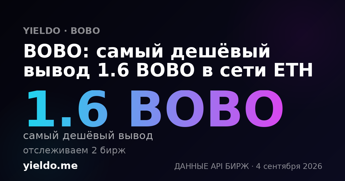 BOBO: самый дешёвый вывод 1.6 BOBO в сети ETH