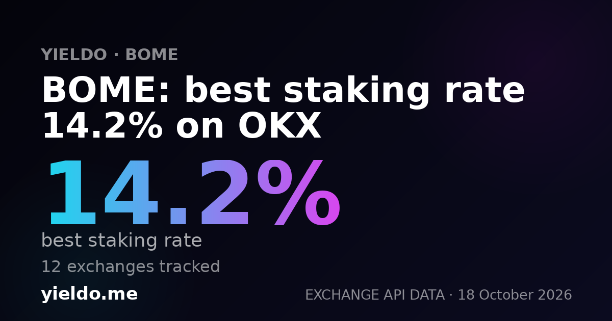 BOME: best staking rate 13.3% on OKX
