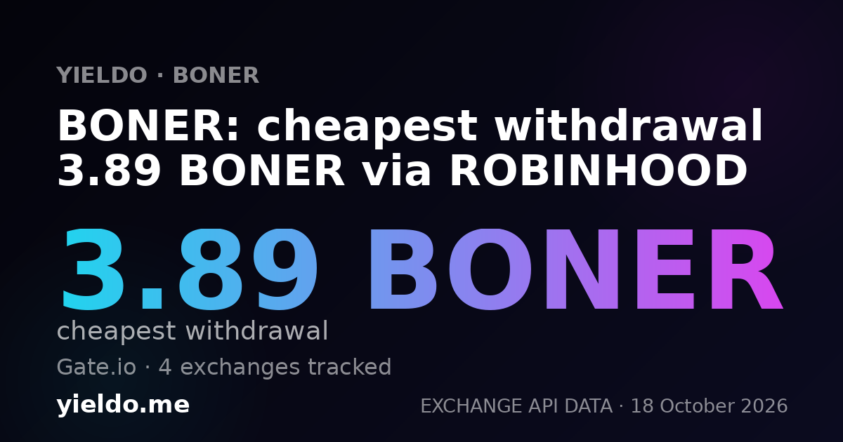 BONER: cheapest withdrawal 3.89 BONER via ROBINHOOD
