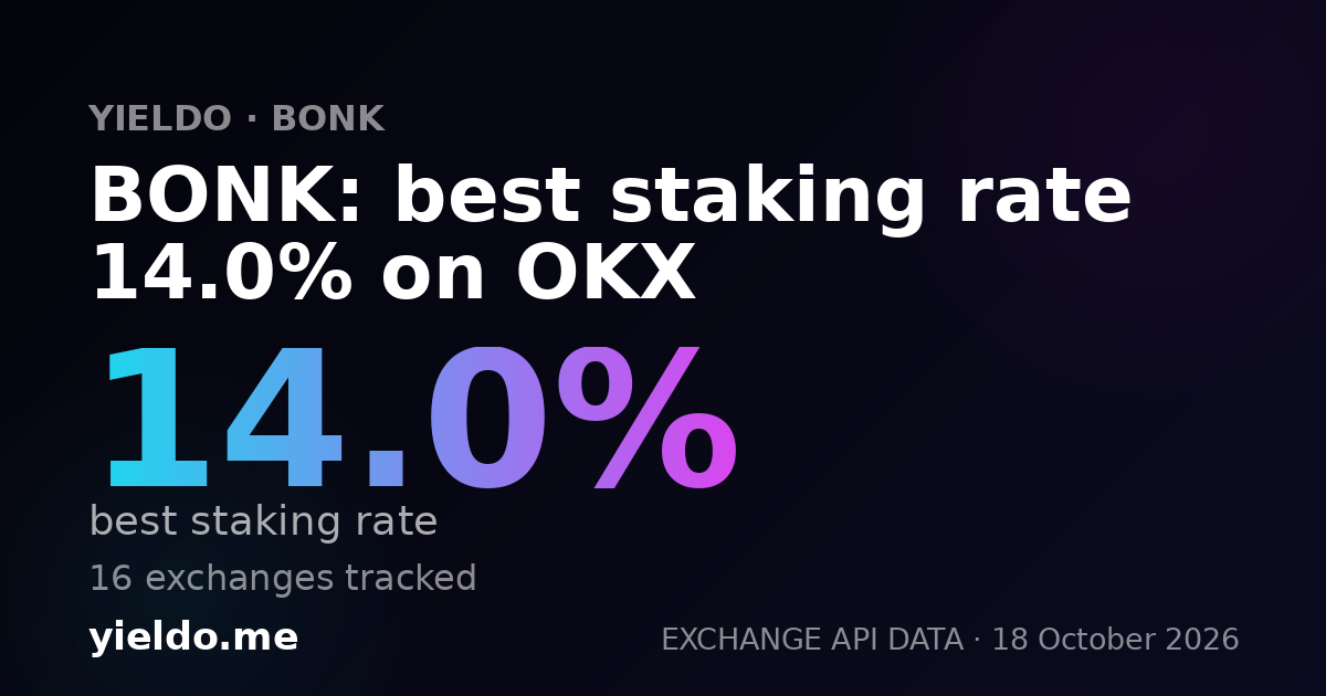 BONK: best staking rate 16.3% on OKX