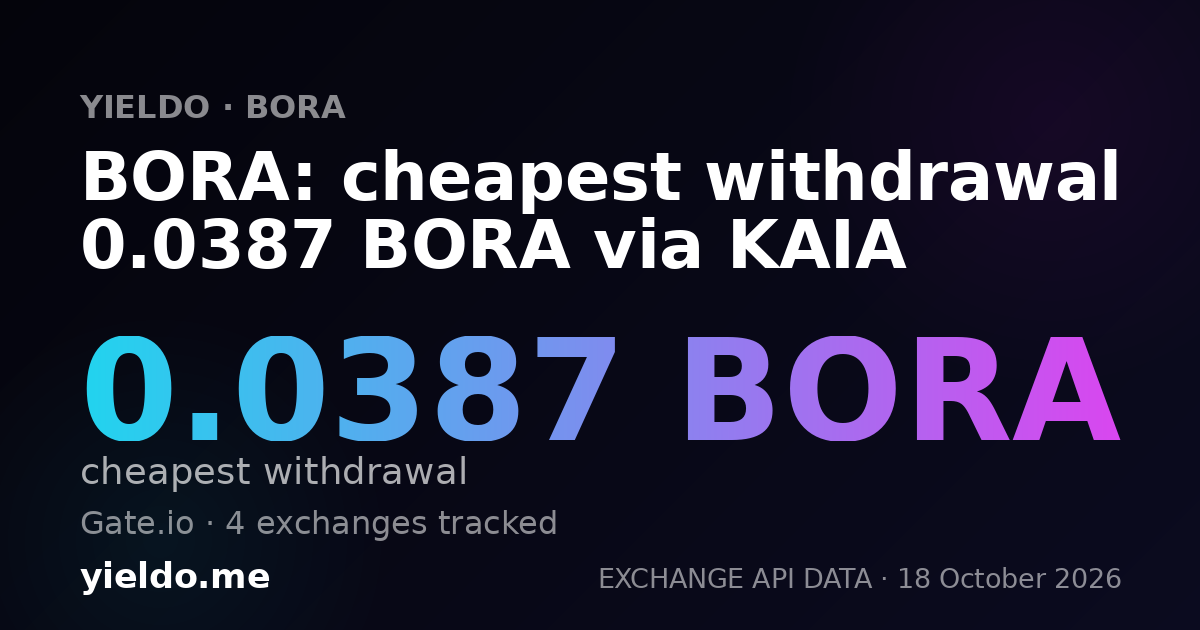 BORA: cheapest withdrawal 0.0387 BORA via KAIA