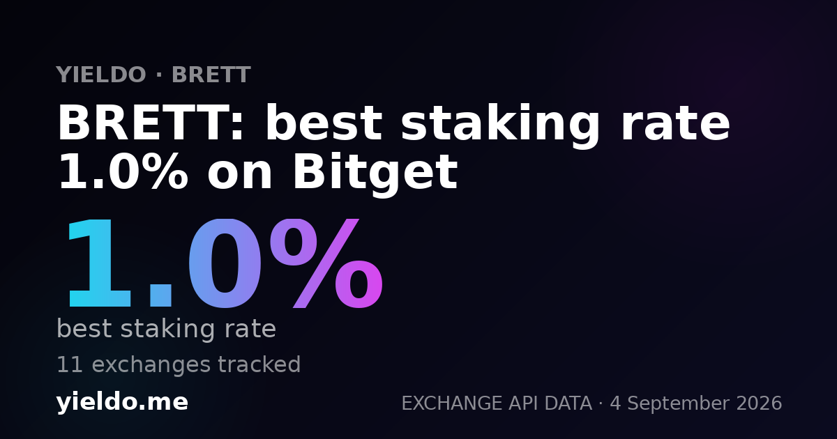 BRETT: best staking rate 1.0% on Bitget