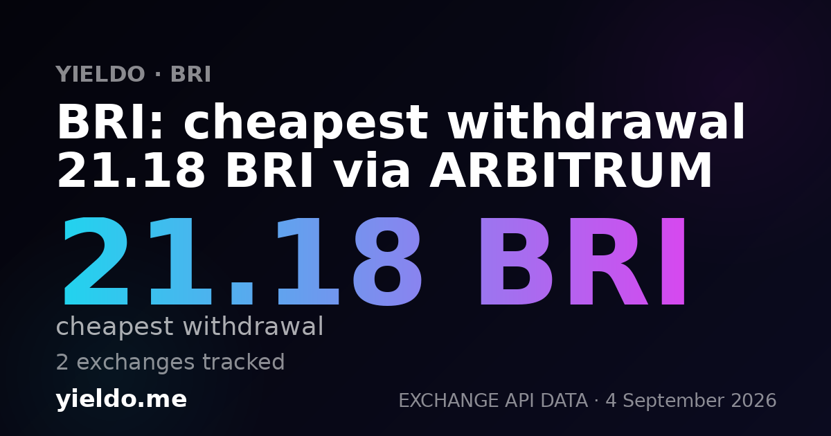 BRI: cheapest withdrawal 21.18 BRI via ARBITRUM