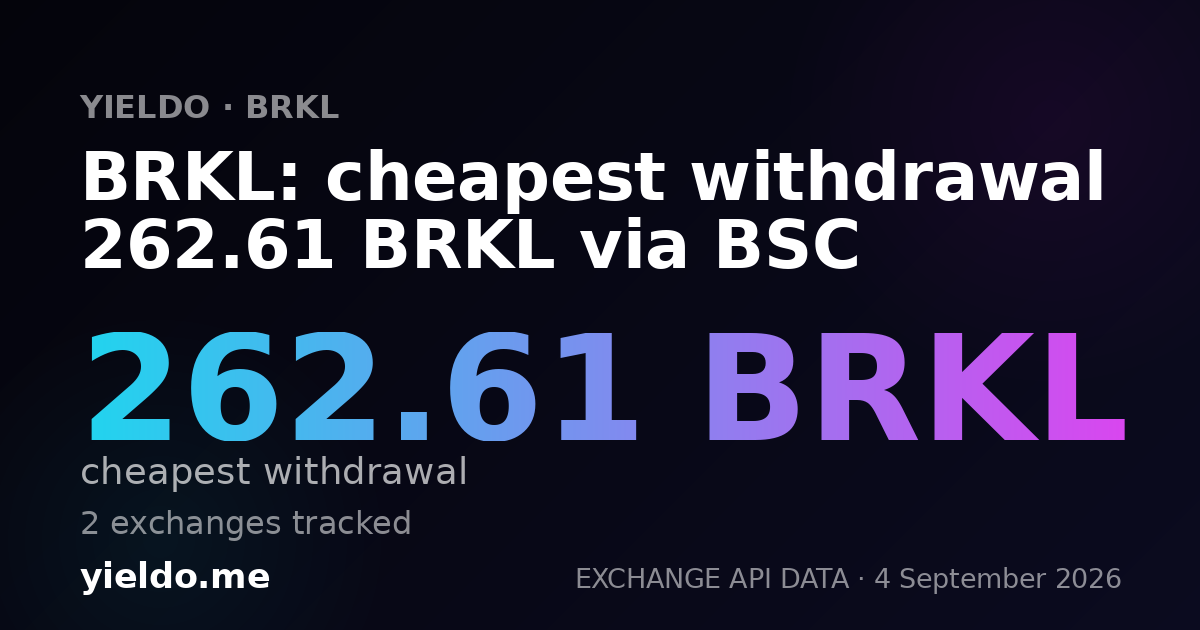 BRKL: cheapest withdrawal 262.61 BRKL via BSC