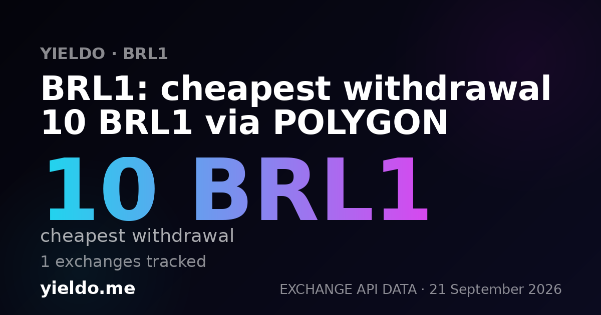 BRL1: cheapest withdrawal 10 BRL1 via POLYGON