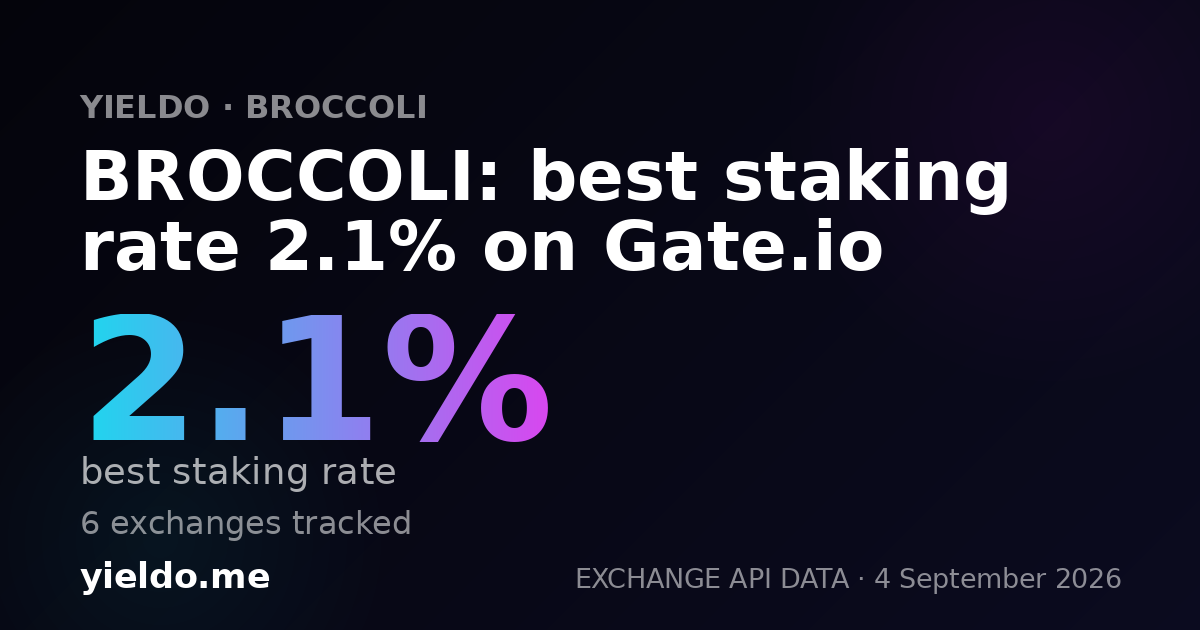 BROCCOLI: best staking rate 2.1% on Gate.io