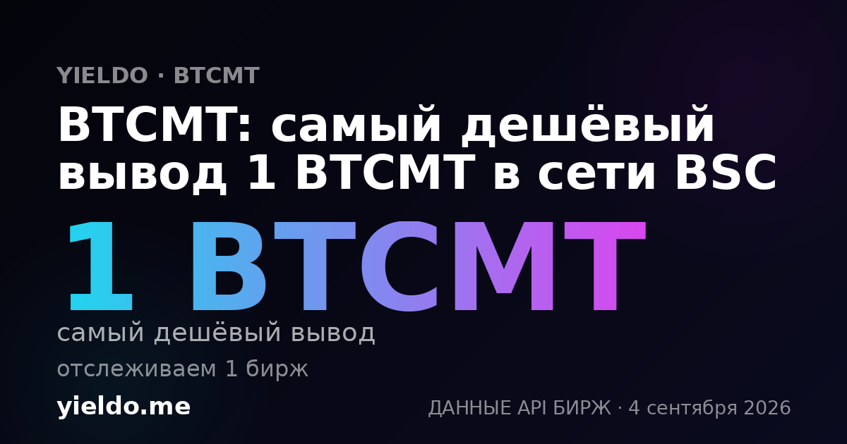 BTCMT: самый дешёвый вывод 1 BTCMT в сети BSC