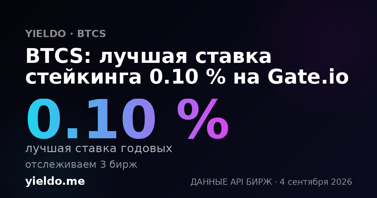 BTCS: лучшая ставка стейкинга 0.10 % на Gate.io