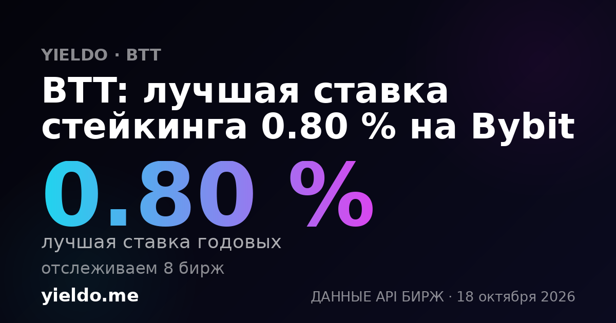 BTT: лучшая ставка стейкинга 0.80 % на Bybit